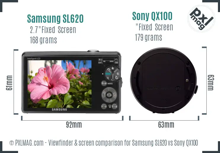 Samsung SL620 vs Sony QX100 Screen and Viewfinder comparison