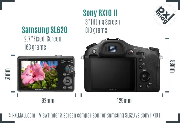 Samsung SL620 vs Sony RX10 II Screen and Viewfinder comparison
