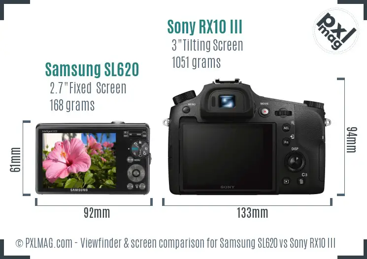 Samsung SL620 vs Sony RX10 III Screen and Viewfinder comparison