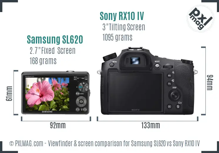 Samsung SL620 vs Sony RX10 IV Screen and Viewfinder comparison