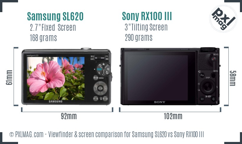 Samsung SL620 vs Sony RX100 III Screen and Viewfinder comparison