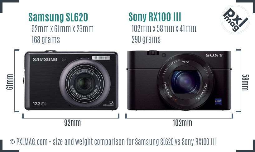 Samsung SL620 vs Sony RX100 III size comparison