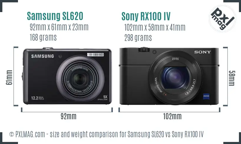 Samsung SL620 vs Sony RX100 IV size comparison