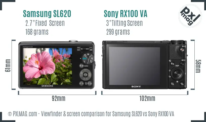 Samsung SL620 vs Sony RX100 VA Screen and Viewfinder comparison