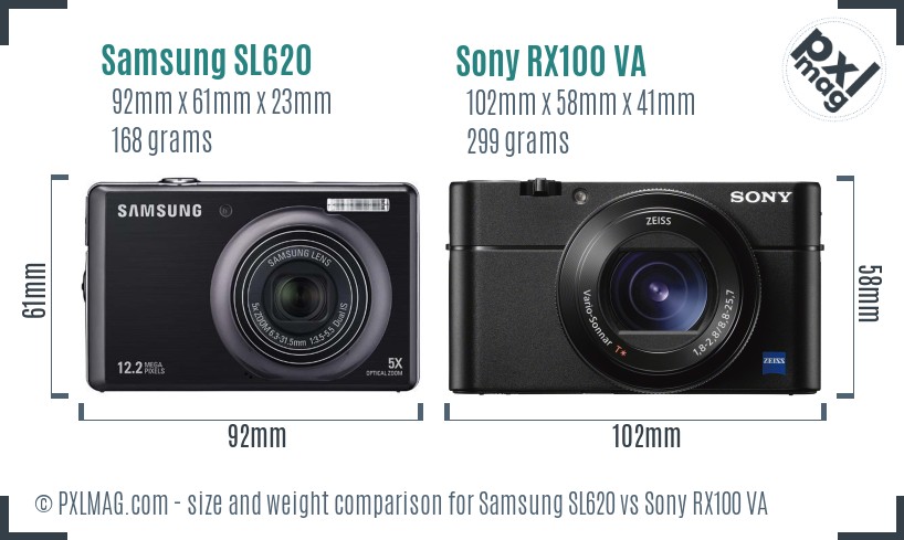 Samsung SL620 vs Sony RX100 VA size comparison