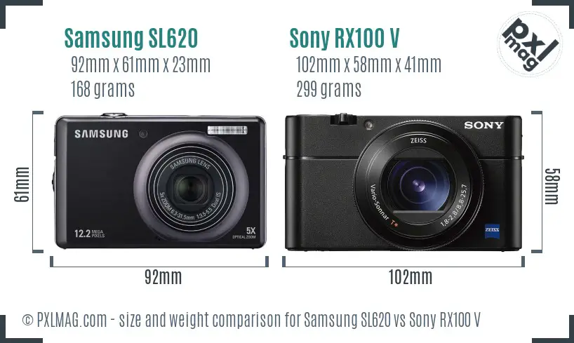 Samsung SL620 vs Sony RX100 V size comparison