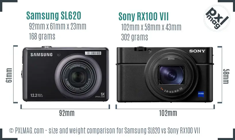 Samsung SL620 vs Sony RX100 VII size comparison