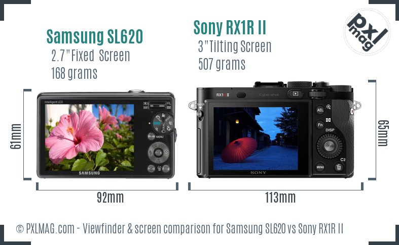 Samsung SL620 vs Sony RX1R II Screen and Viewfinder comparison