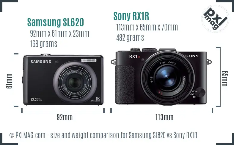 Samsung SL620 vs Sony RX1R size comparison
