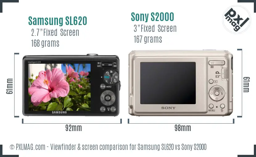 Samsung SL620 vs Sony S2000 Screen and Viewfinder comparison