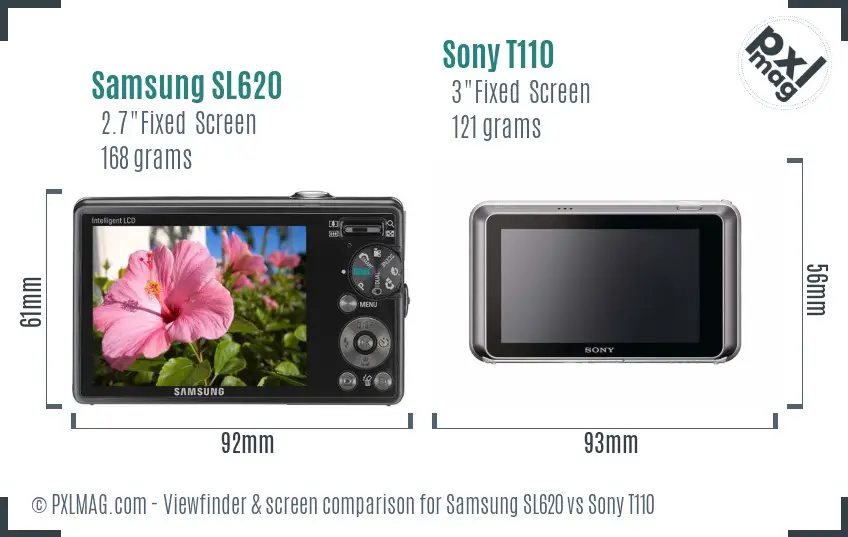 Samsung SL620 vs Sony T110 Screen and Viewfinder comparison
