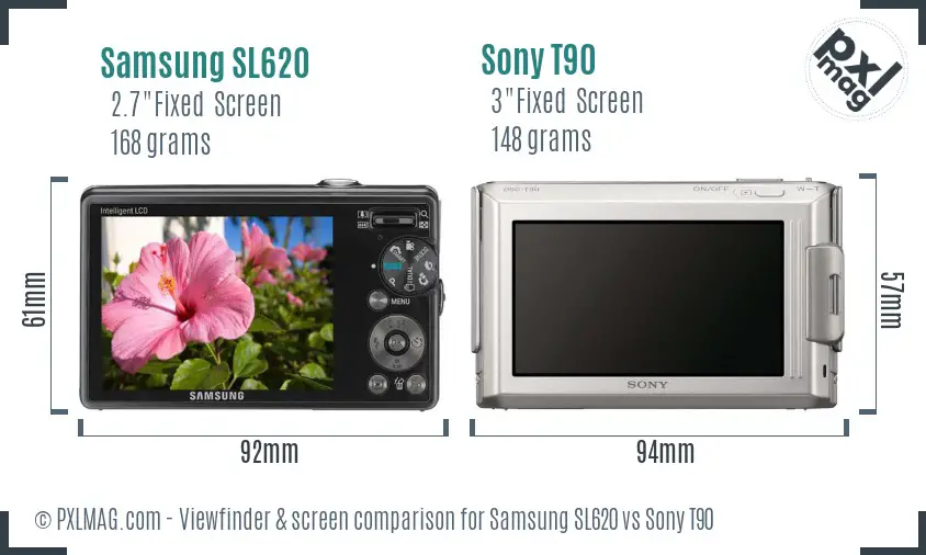 Samsung SL620 vs Sony T90 Screen and Viewfinder comparison