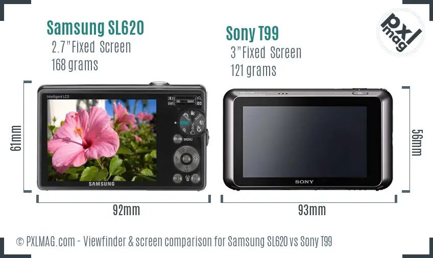 Samsung SL620 vs Sony T99 Screen and Viewfinder comparison