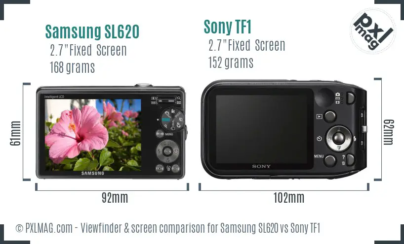 Samsung SL620 vs Sony TF1 Screen and Viewfinder comparison