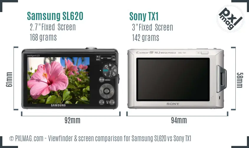 Samsung SL620 vs Sony TX1 Screen and Viewfinder comparison