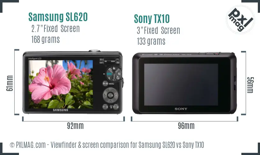 Samsung SL620 vs Sony TX10 Screen and Viewfinder comparison