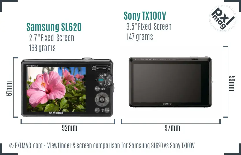 Samsung SL620 vs Sony TX100V Screen and Viewfinder comparison