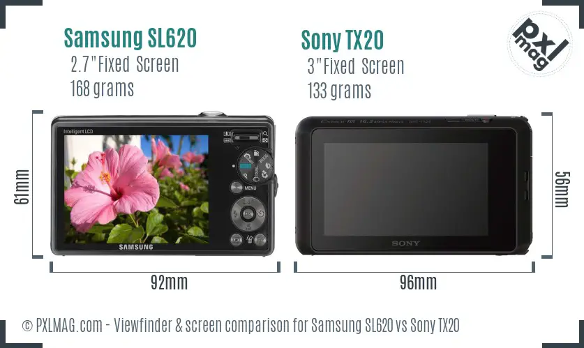 Samsung SL620 vs Sony TX20 Screen and Viewfinder comparison
