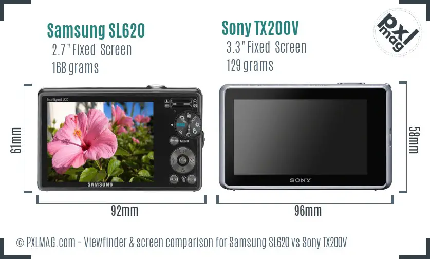 Samsung SL620 vs Sony TX200V Screen and Viewfinder comparison