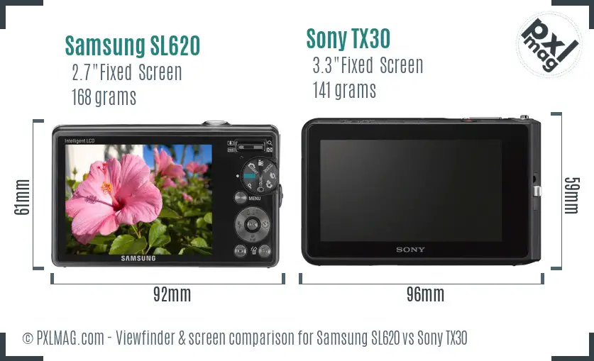 Samsung SL620 vs Sony TX30 Screen and Viewfinder comparison