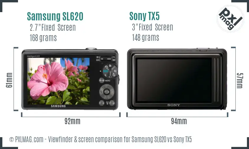 Samsung SL620 vs Sony TX5 Screen and Viewfinder comparison