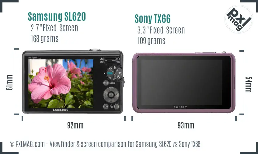 Samsung SL620 vs Sony TX66 Screen and Viewfinder comparison
