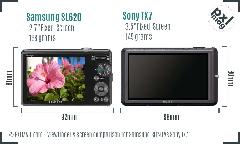 Samsung SL620 vs Sony TX7 Screen and Viewfinder comparison