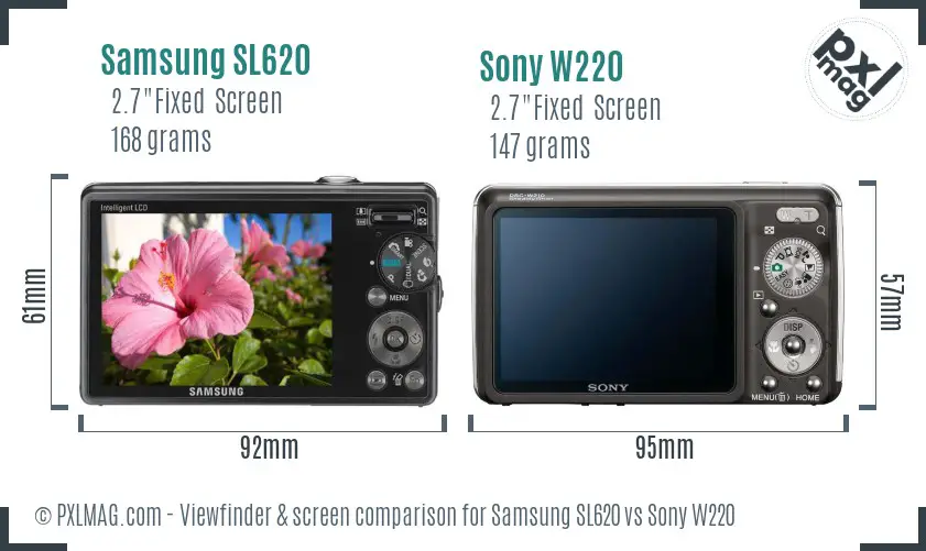 Samsung SL620 vs Sony W220 Screen and Viewfinder comparison Samsung SL620 vs Sony W220 Screen and Viewfinder comparison