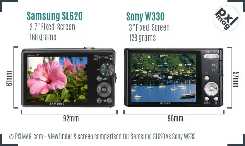 Samsung SL620 vs Sony W330 Screen and Viewfinder comparison