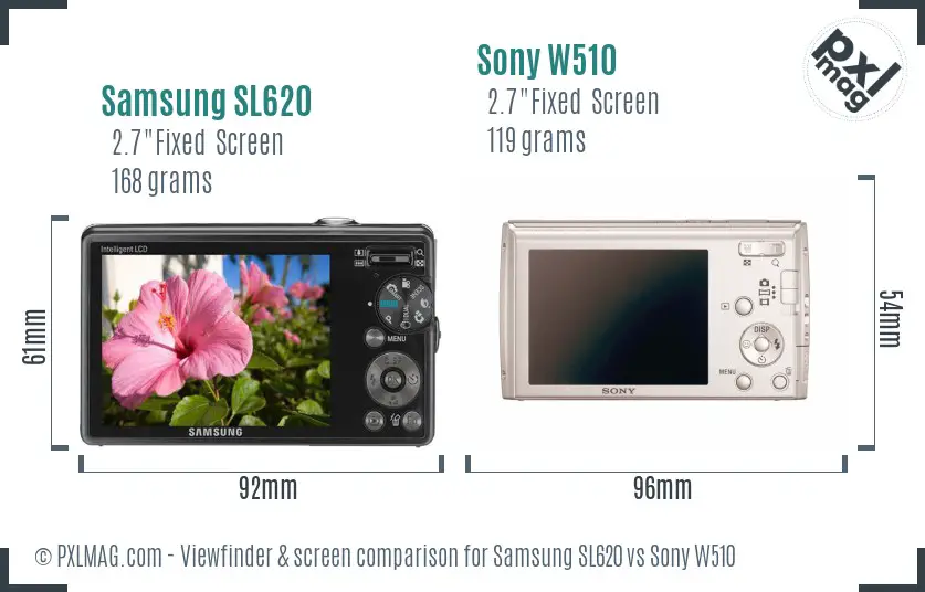 Samsung SL620 vs Sony W510 Screen and Viewfinder comparison