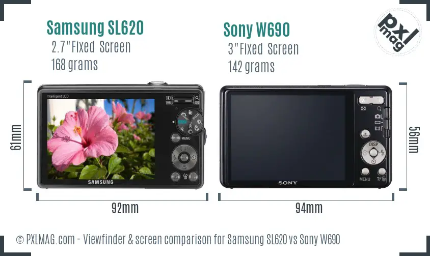 LCD screen and interface comparison