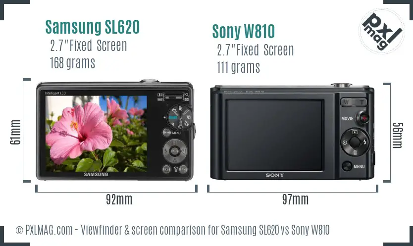 LCD screen and interface comparison