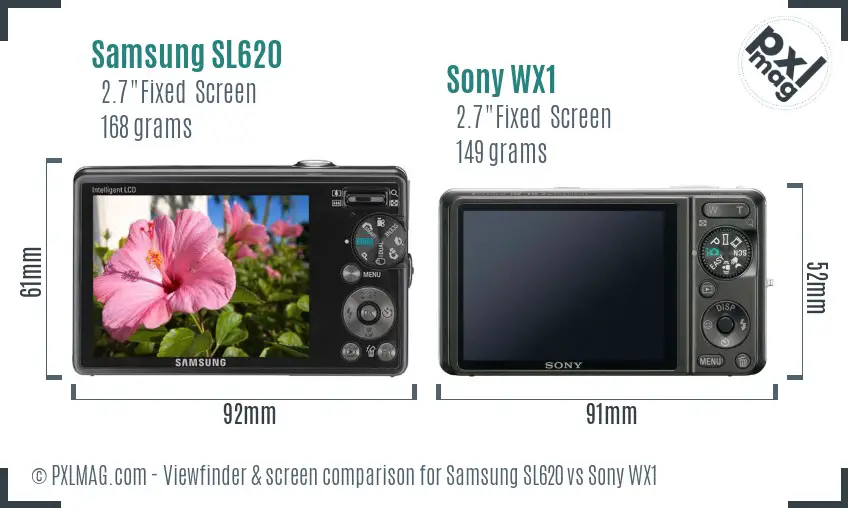 Samsung SL620 vs Sony WX1 Screen and Viewfinder comparison
