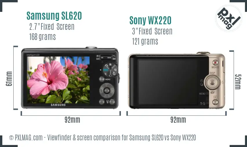 Samsung SL620 vs Sony WX220 Screen and Viewfinder comparison