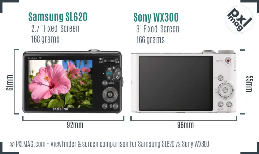 Samsung SL620 vs Sony WX300 Screen and Viewfinder comparison