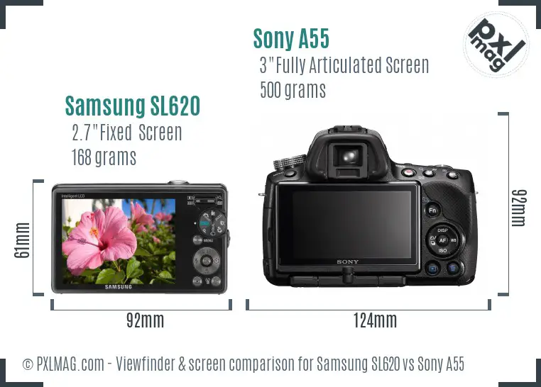 LCD screen and interface comparison