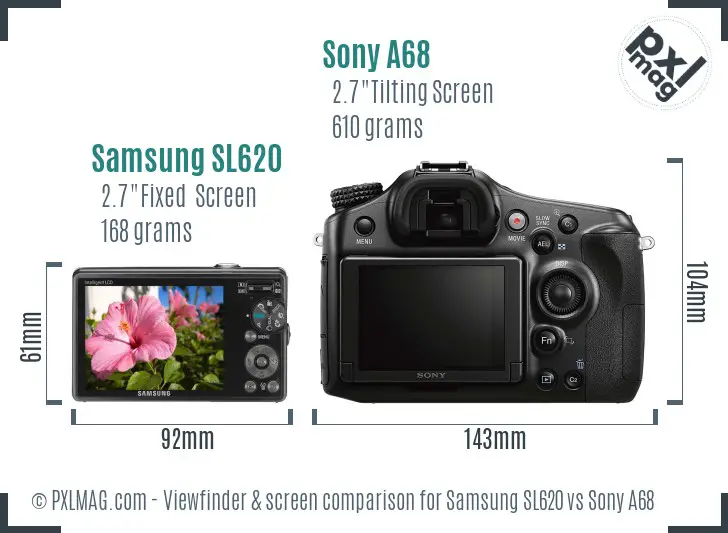 Samsung SL620 vs Sony A68 Screen and Viewfinder comparison