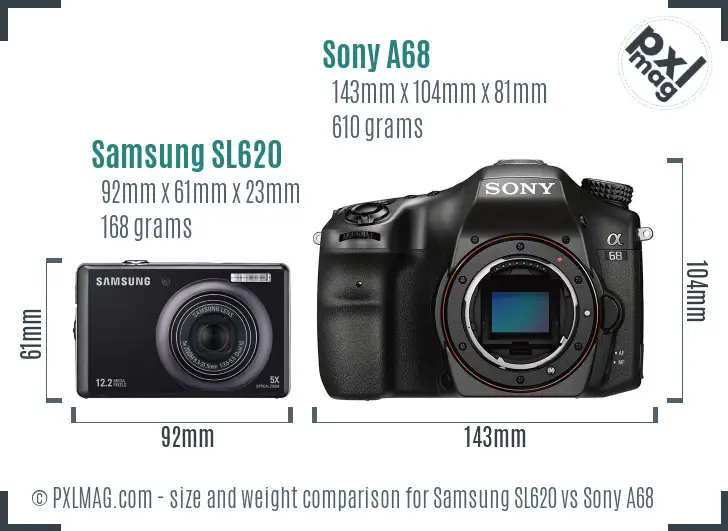 Samsung SL620 vs Sony A68 size comparison