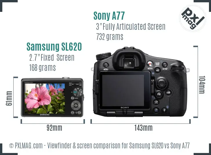 Samsung SL620 vs Sony A77 Screen and Viewfinder comparison