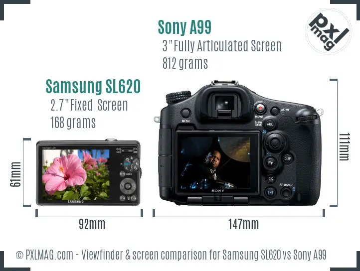 Samsung SL620 vs Sony A99 Screen and Viewfinder comparison