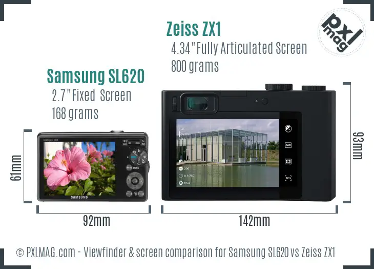 Samsung SL620 vs Zeiss ZX1 Screen and Viewfinder comparison