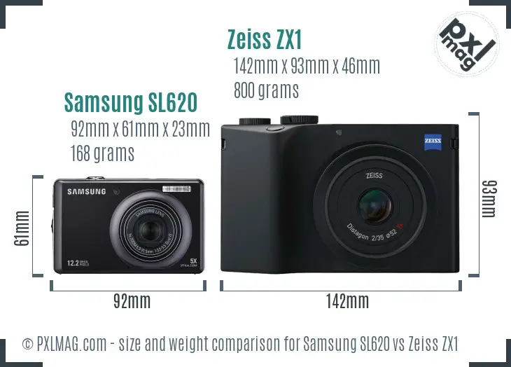 Samsung SL620 vs Zeiss ZX1 size comparison