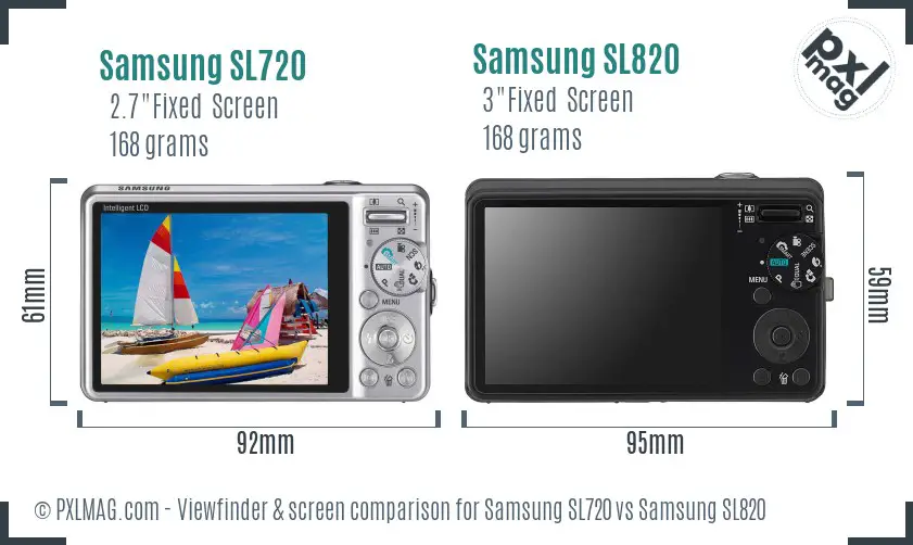 Samsung SL720 vs Samsung SL820 Screen and Viewfinder comparison