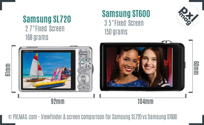 Samsung SL720 vs Samsung ST600 Screen and Viewfinder comparison