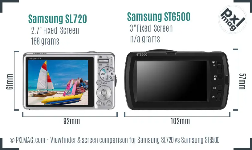 Samsung SL720 vs Samsung ST6500 Screen and Viewfinder comparison