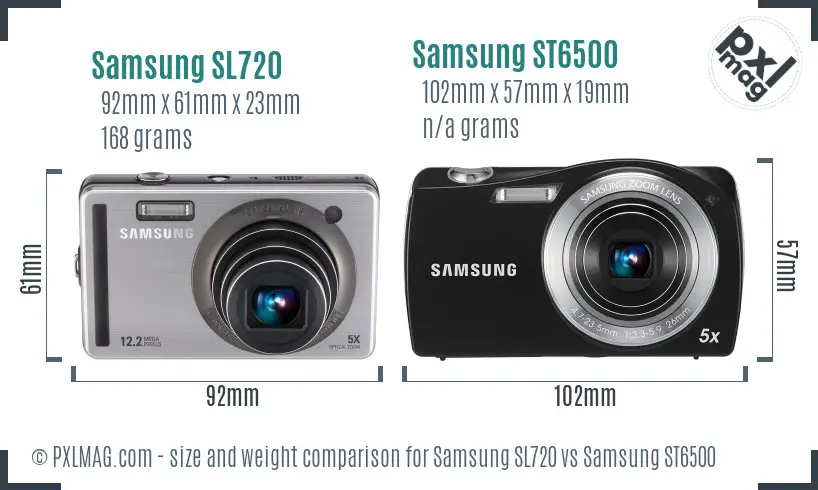 Samsung SL720 vs Samsung ST6500 size comparison