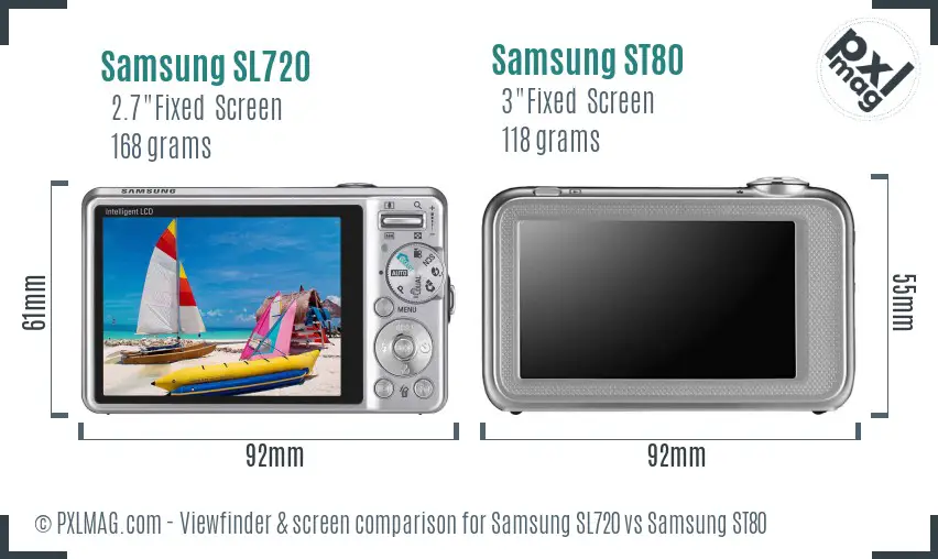 Samsung SL720 vs Samsung ST80 Screen and Viewfinder comparison