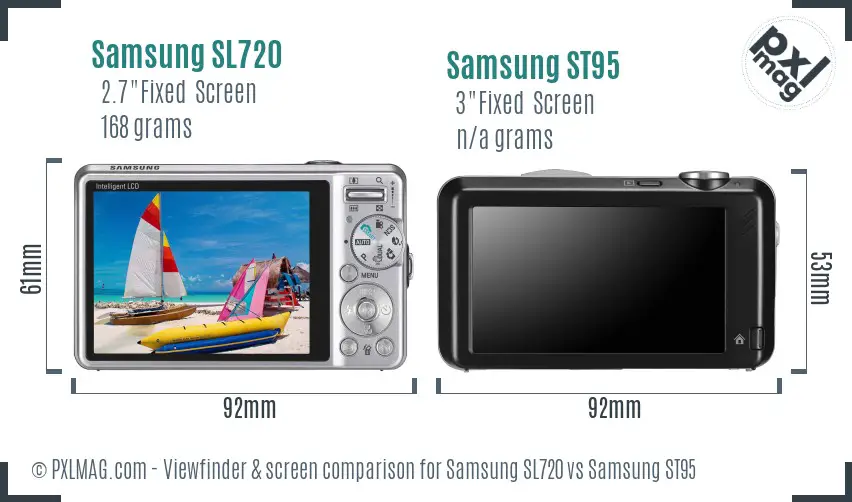 Samsung SL720 vs Samsung ST95 Screen and Viewfinder comparison