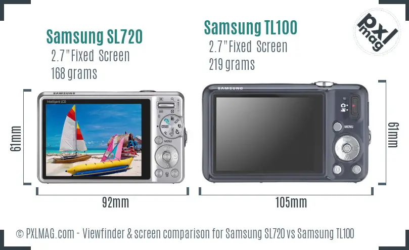 Samsung SL720 vs Samsung TL100 Screen and Viewfinder comparison