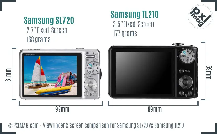 Samsung SL720 vs Samsung TL210 Screen and Viewfinder comparison